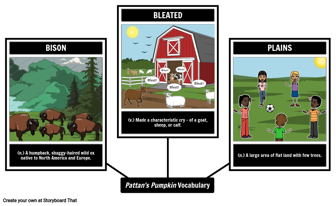Pattan's Pumpkin Vocabulary