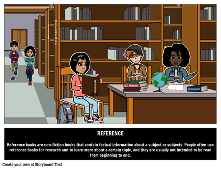 Grāmatu Žanru Veidi — Literatūras Žanru Piemēri — Attēlu Enciklopēdija | StoryboardThat