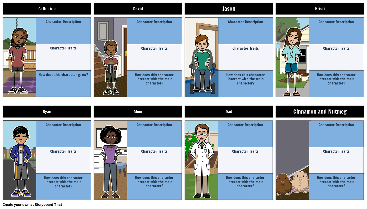 Rules Character Map Activity Cynthia Lord