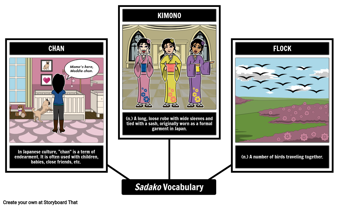 Vocabulary in Sadako and the Thousand Paper Cranes