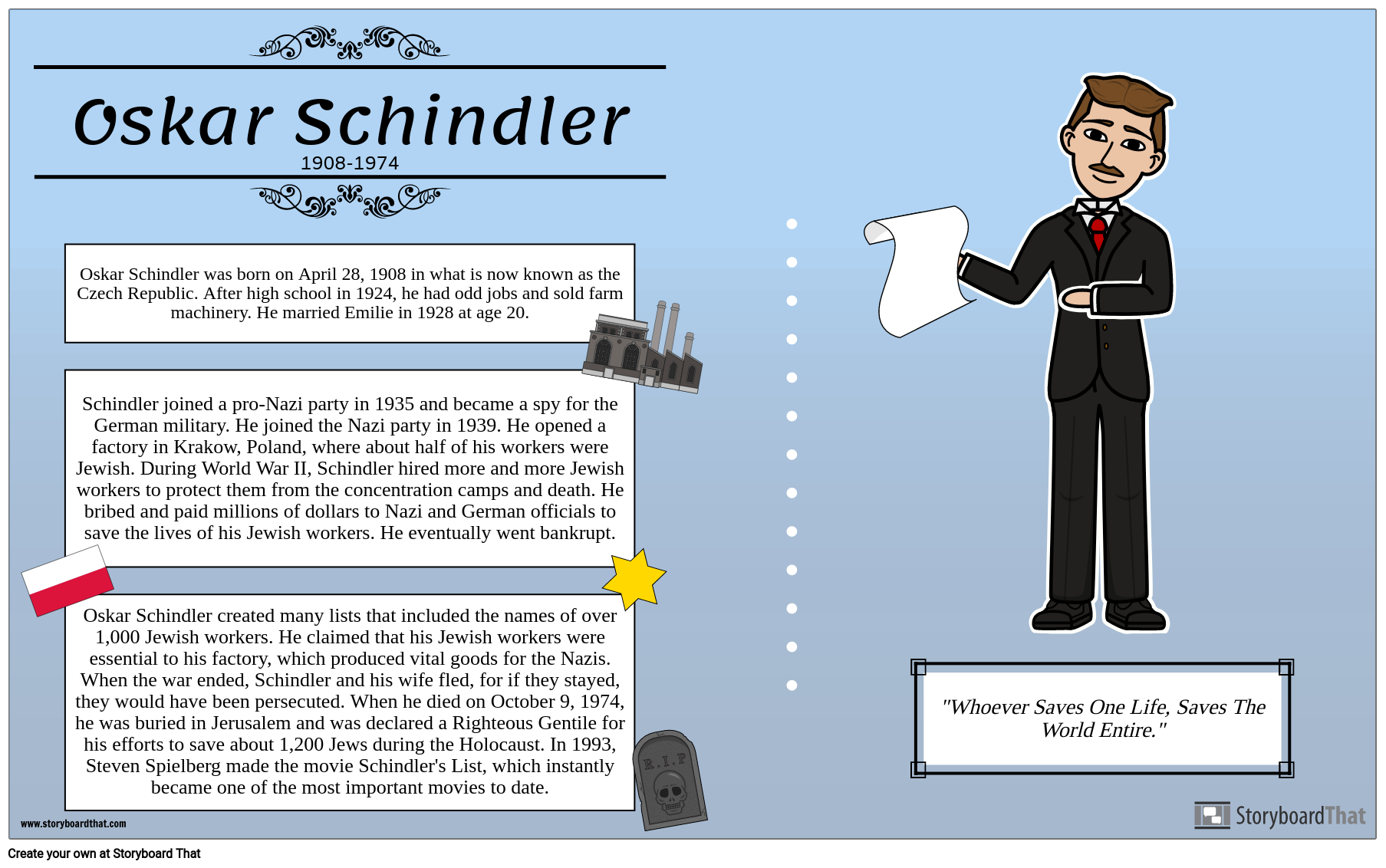 Schindler Bio Poster