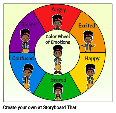 Emotion Color Wheel
