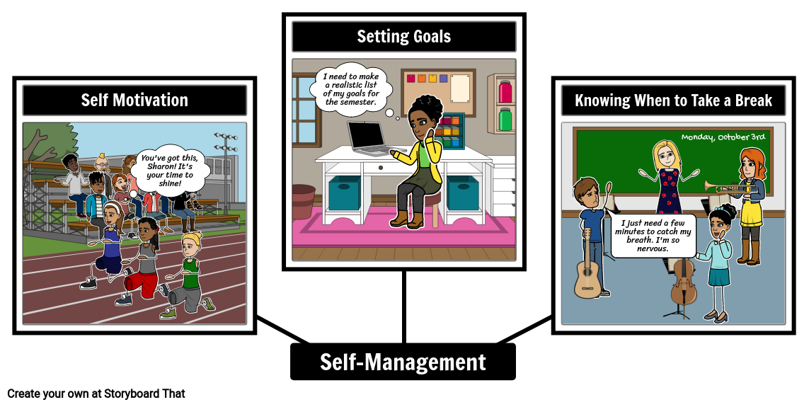 SEL: Self Management
