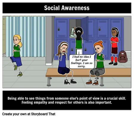 SEL: Social Awareness