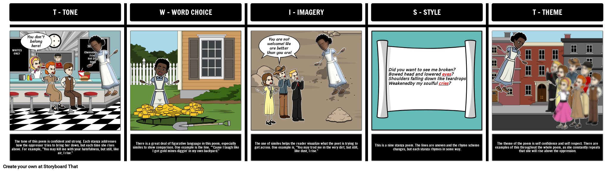 Still I Rise Analysis TWIST Activity For Students