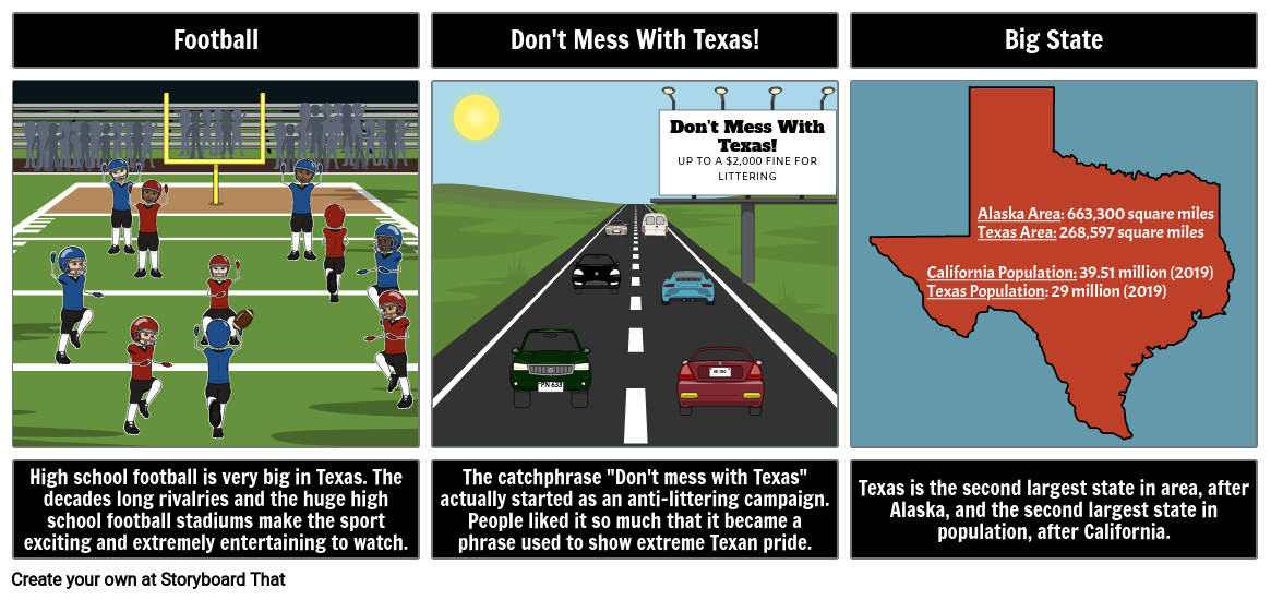 Texas Fun Facts
