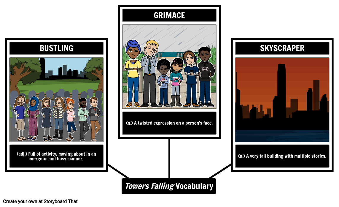 Towers Falling Vocabulary Terms Spider Map