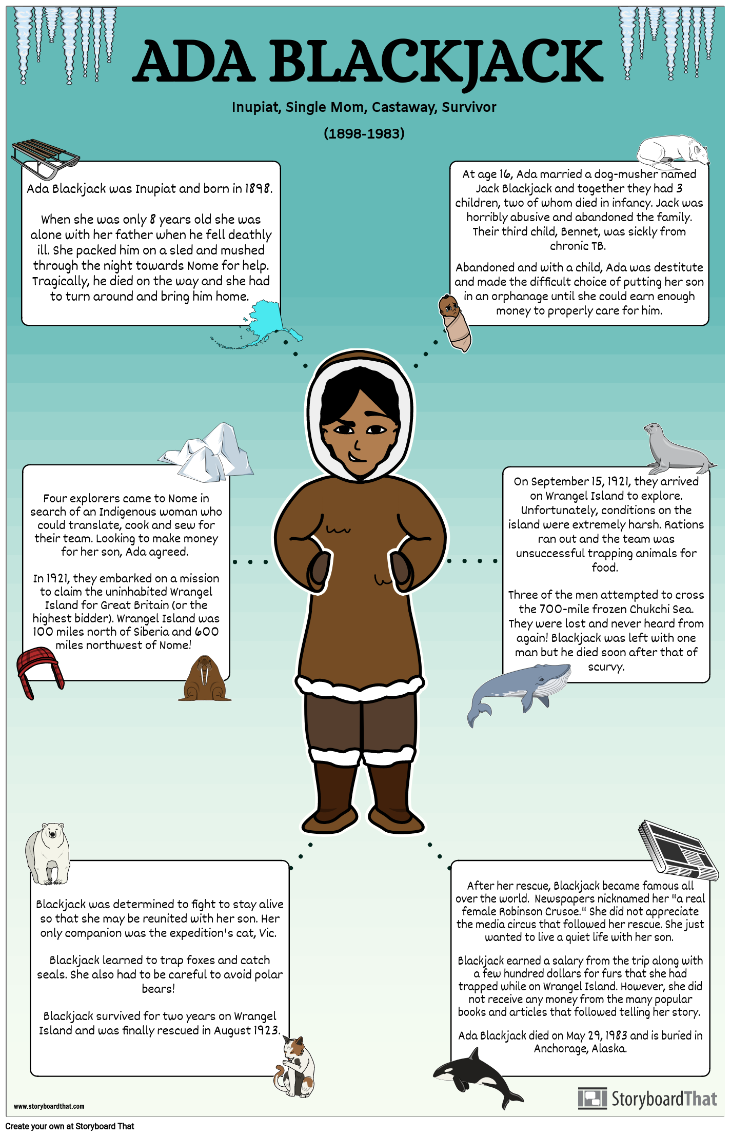 Arctic Indigenous Peoples: Ada Blackjack, Inupiat, Survivalist