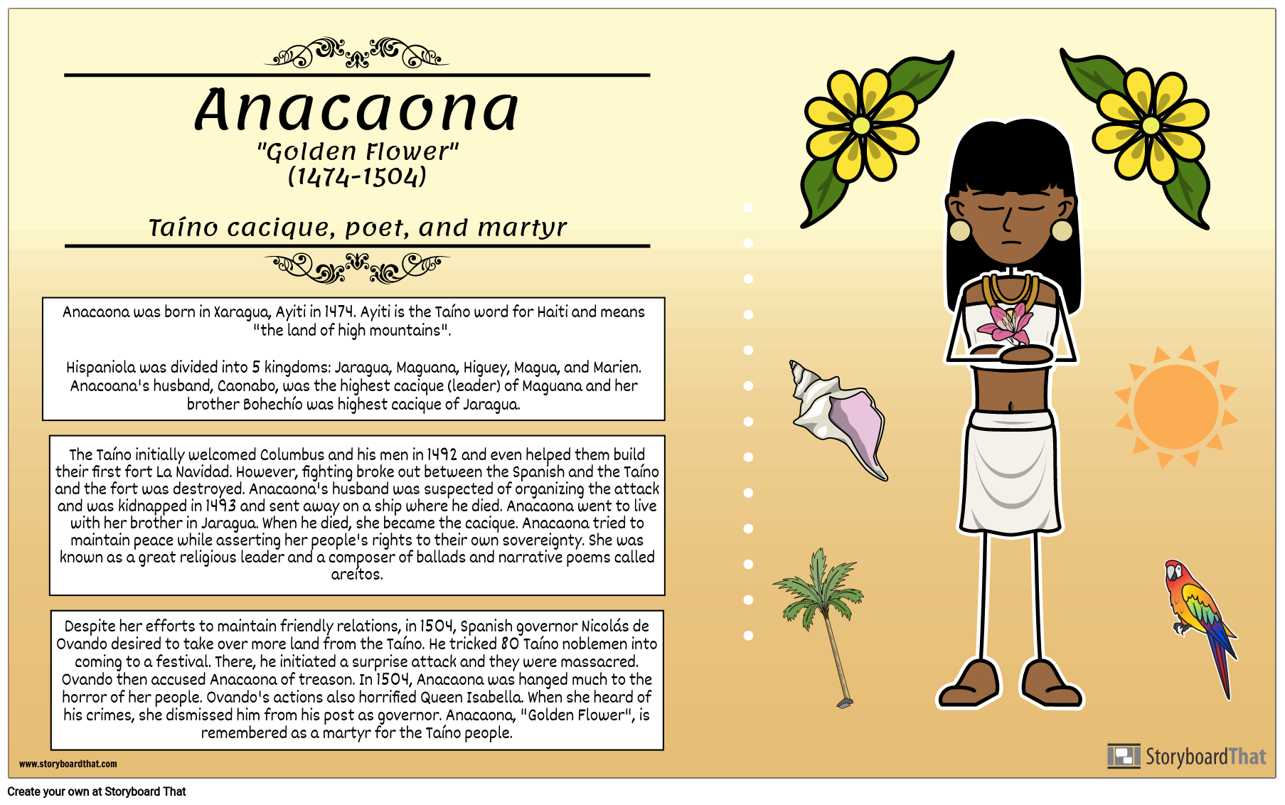 Caribbean Indigenous Peoples: Anacoana
