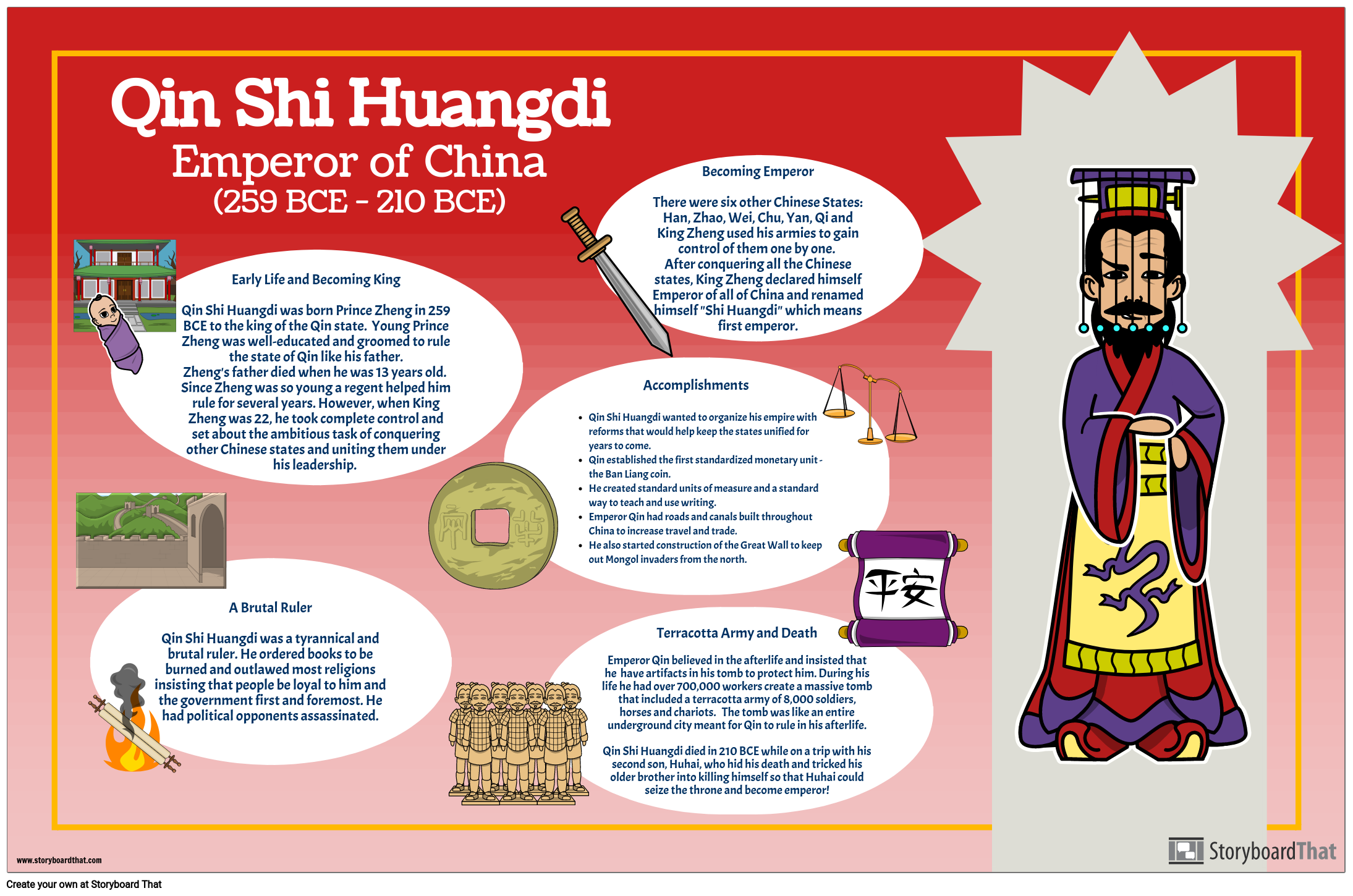 Ancient China Biography Example