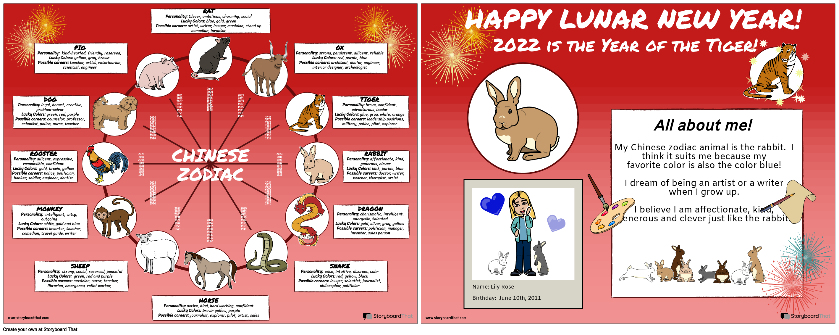 Chinese Zodiac | Lunar New Year Activity