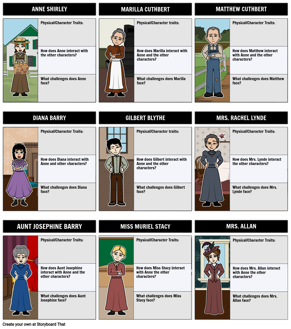 Anne of Green Gables Characters
