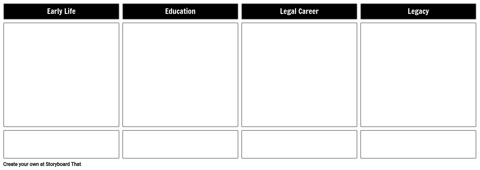 Biography Blank Template - 4 Cell Storyboard