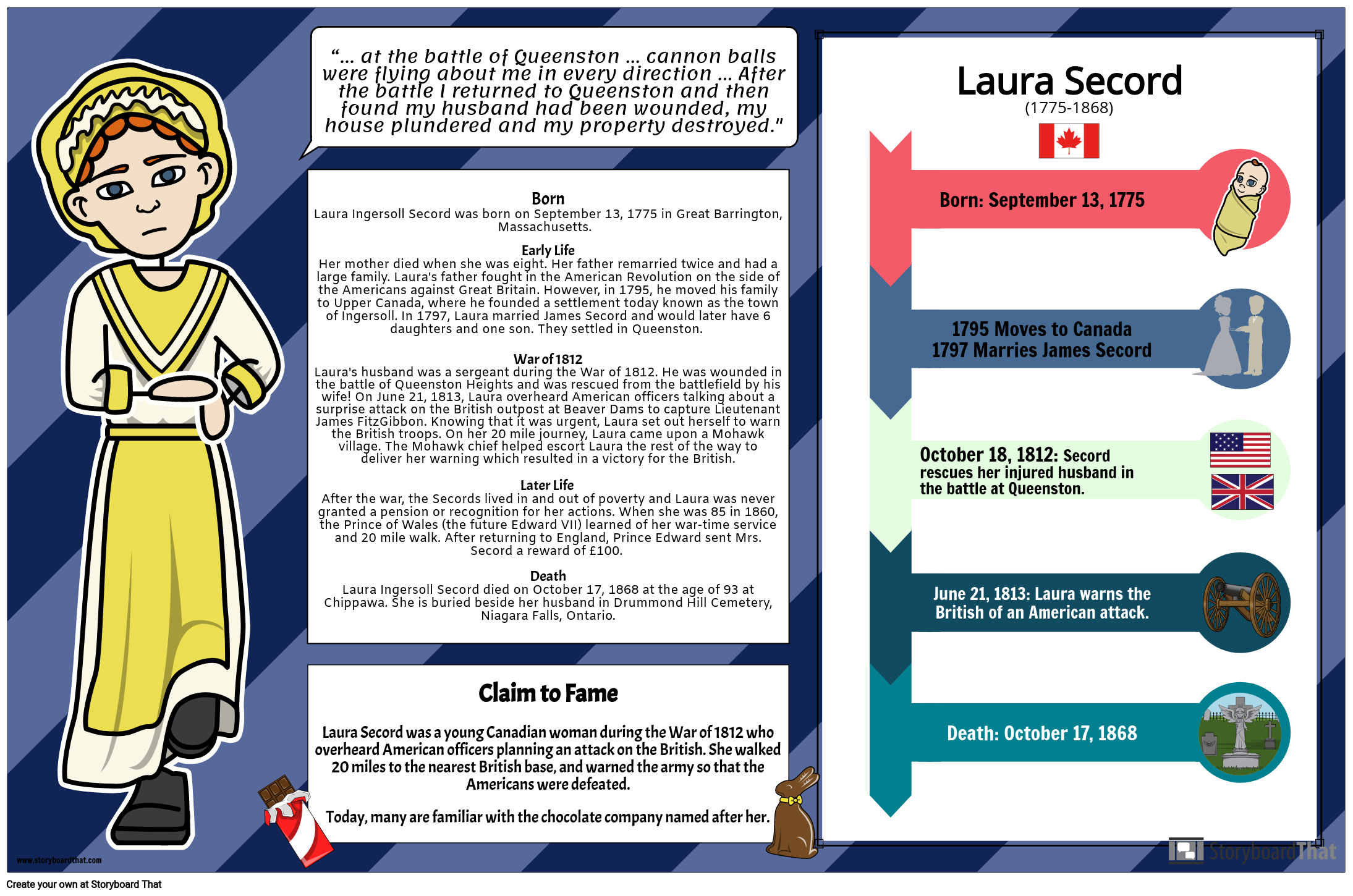 Canadian History Biography Poster of Laura Secord
