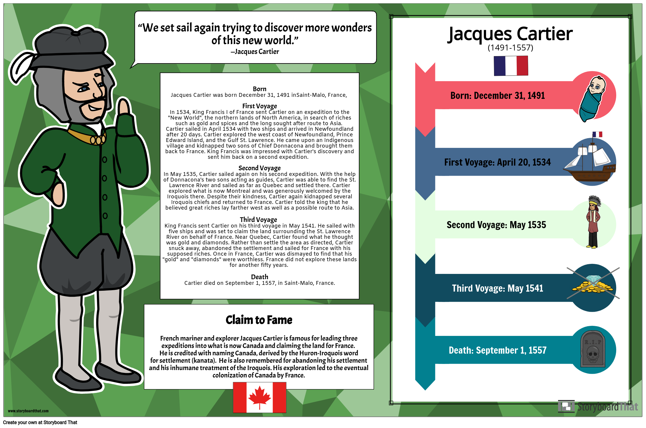 Canadian History Biography Poster: Jacques Cartier