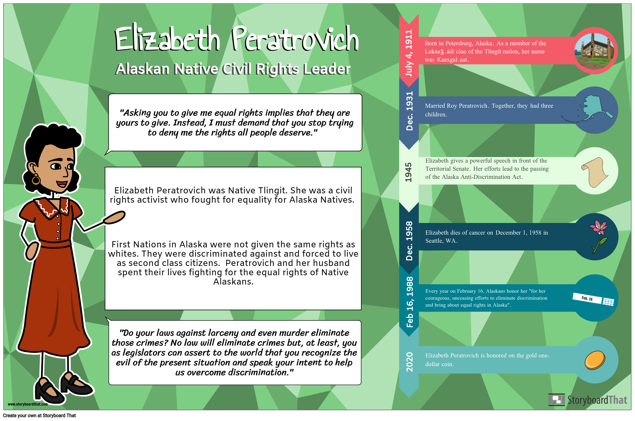 Elizabeth Peratrovich Biography