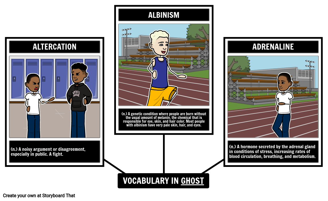 Ghost Vocabulary
