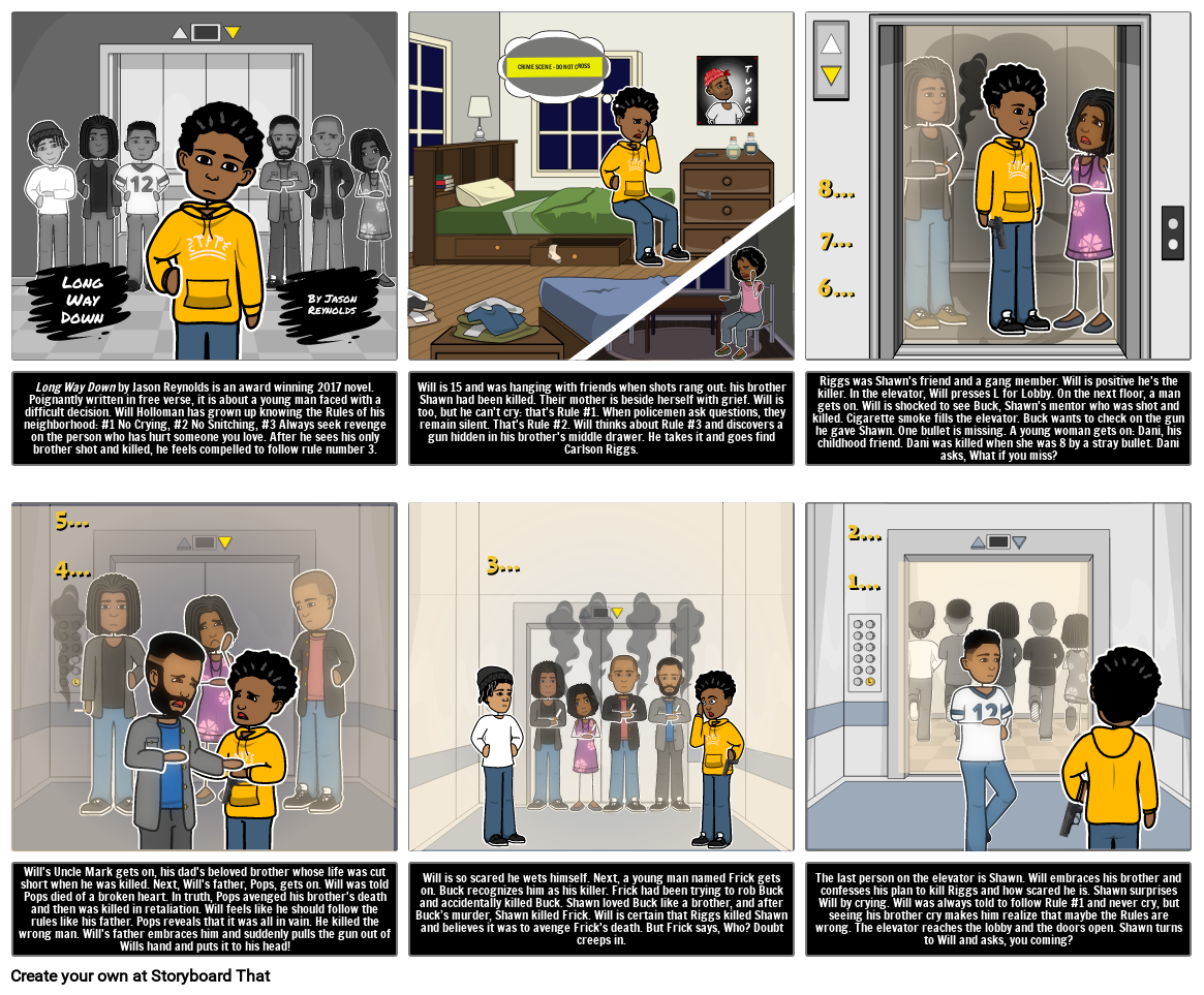 Long Way Down 6 Cell Plot Diagram Storyboard Door Liane