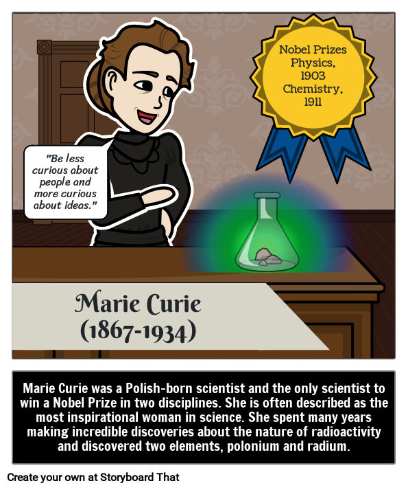 Marie Curie Trading Card