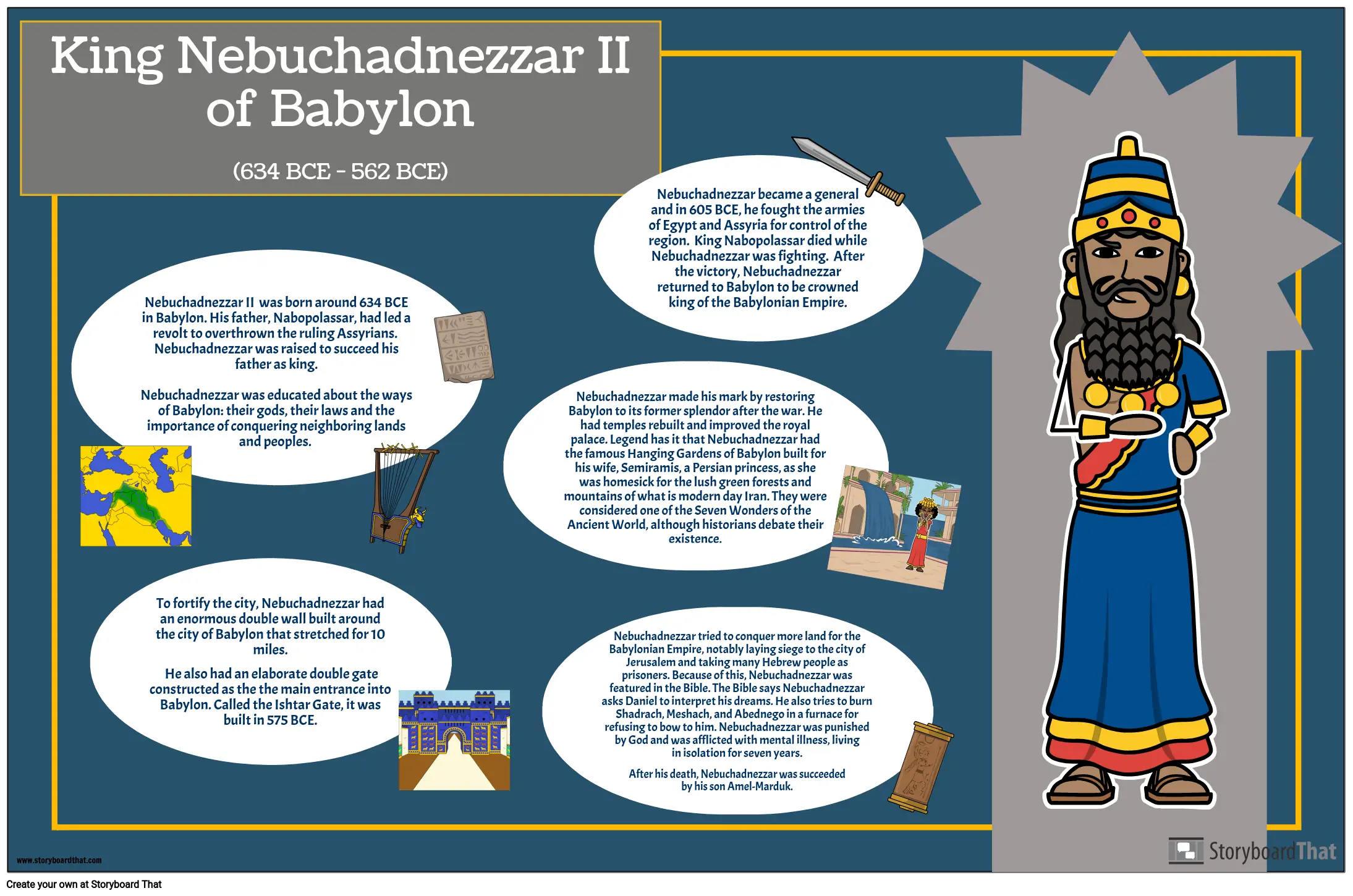 nebuchadnezzar ii accomplishments