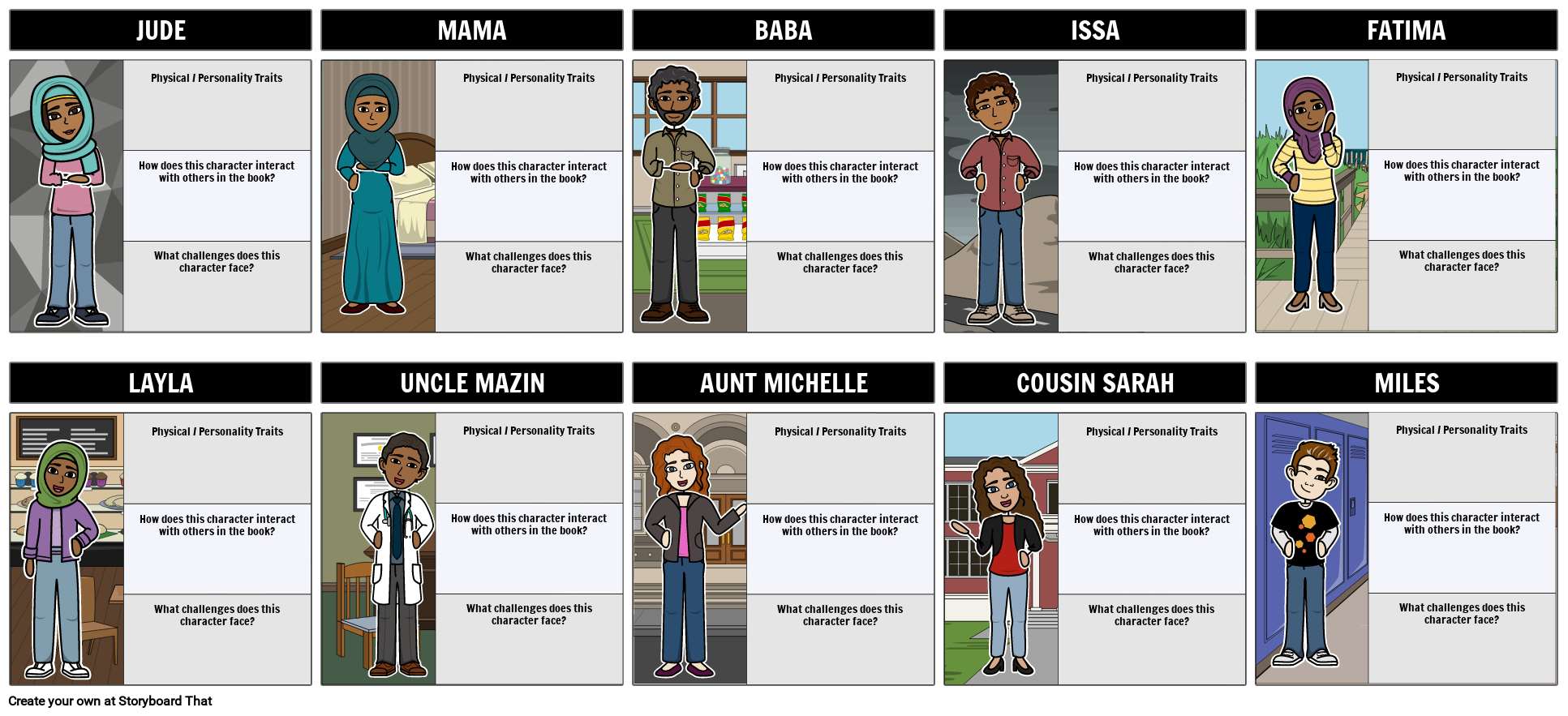 Other Words For Home Character Map Storyboard Por Liane