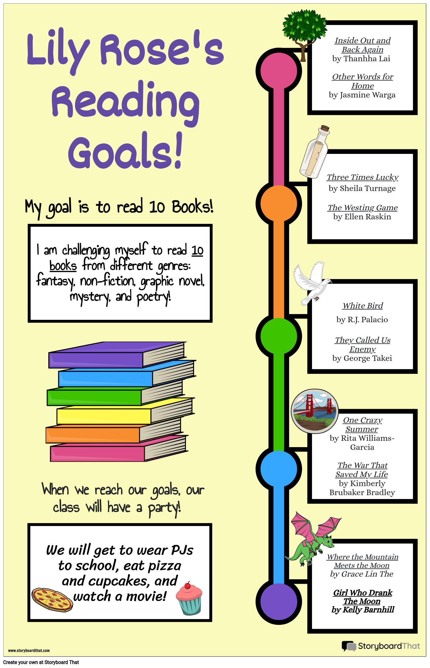 Reading Goals Chart