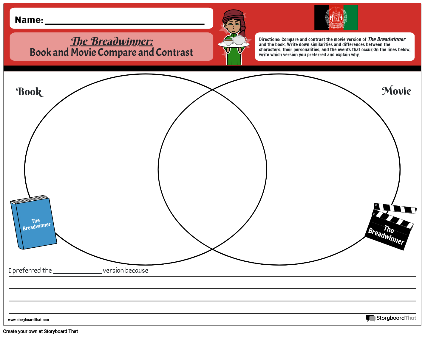 Compare And Contrast The Breadwinner Book And Movie