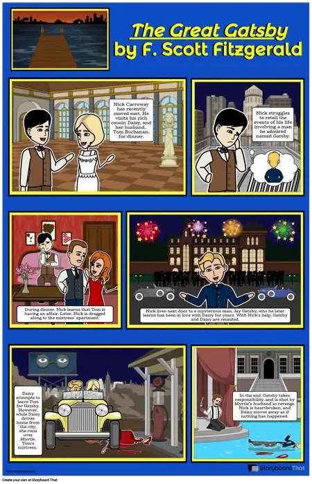 The Great Gatsby Graphic Novel Example