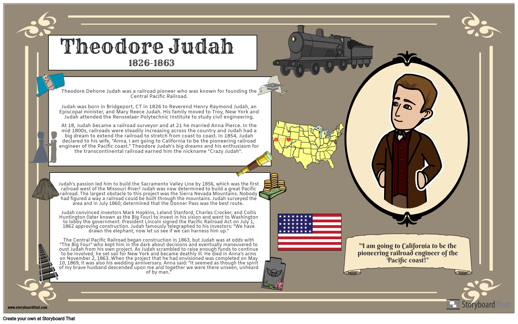 Transcontinental Railroad Biography Poster