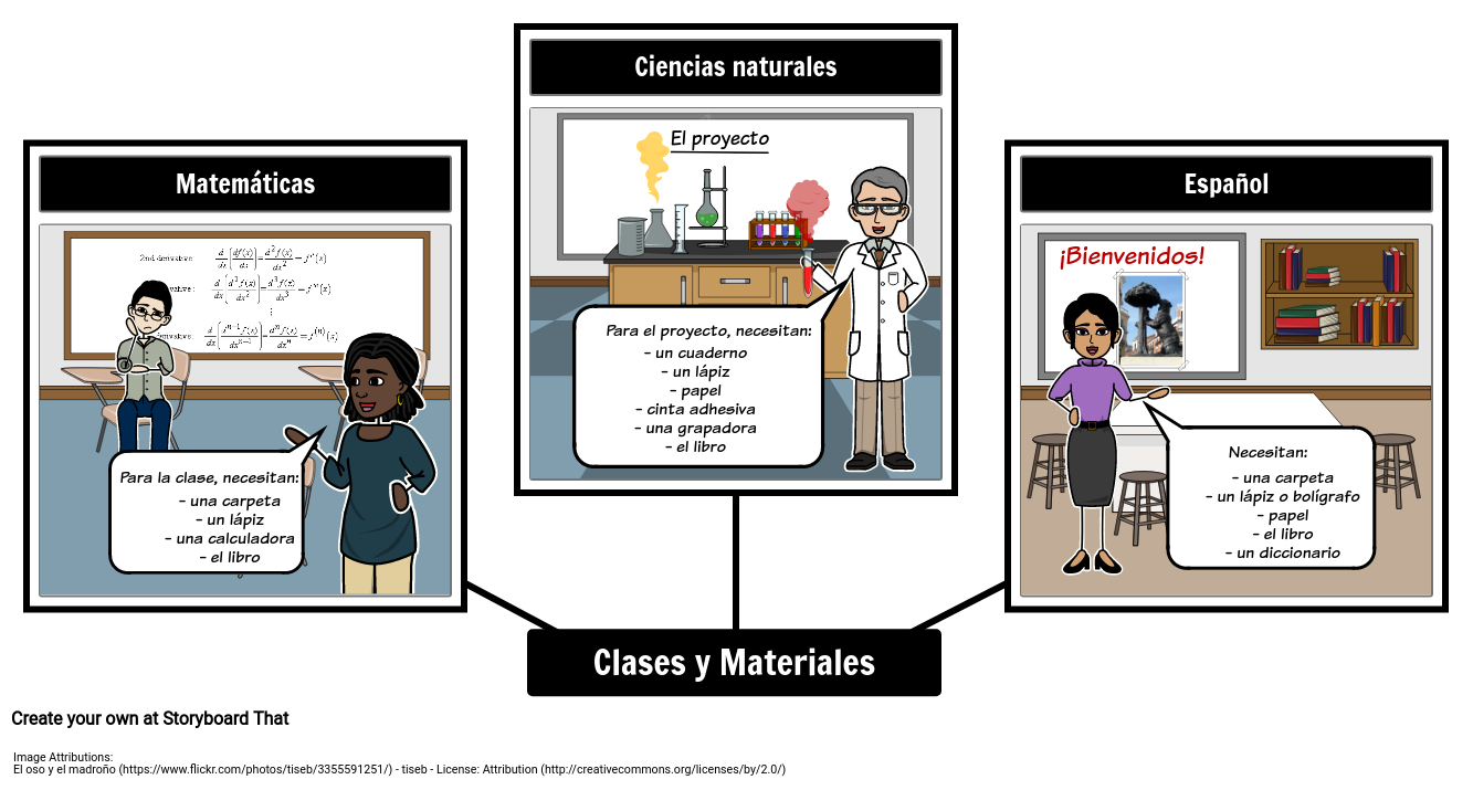 Classroom: Materials & Classes