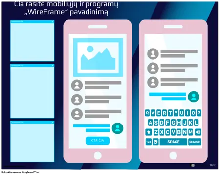 Įmonės Mobilusis „WireFrame“ Šablonas 2