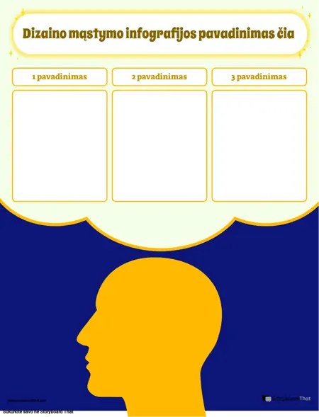 Įmonių Dizaino Mąstymo Infografinis Šablonas 3