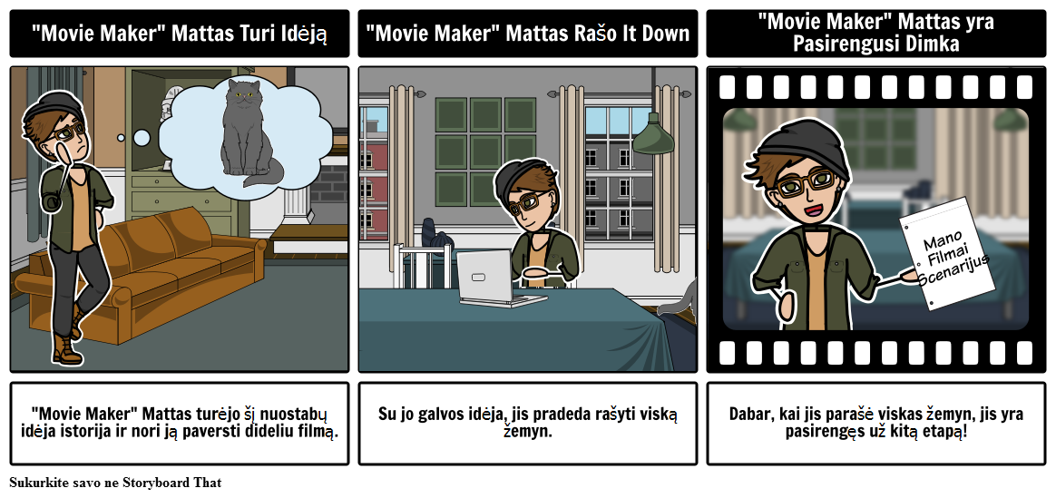 "Movie Maker" Matt Scenarijus