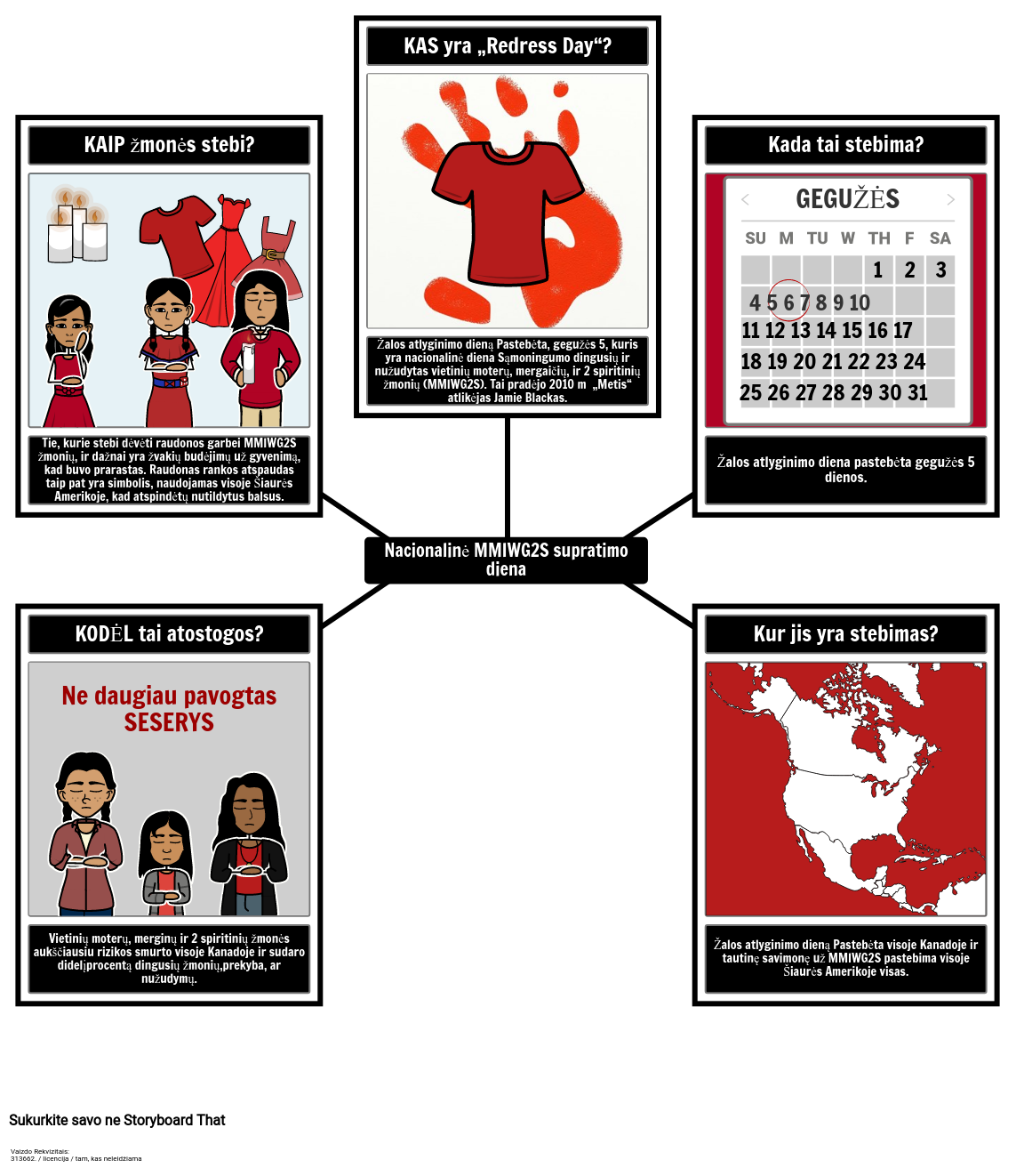 „REDress Day“ Kanada