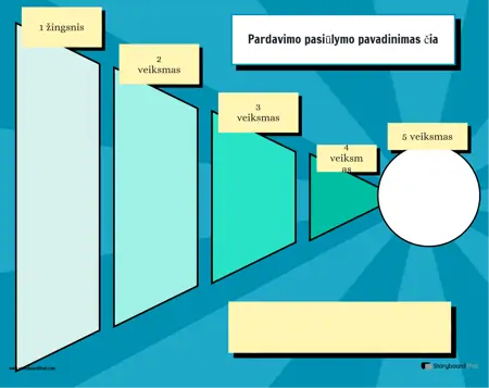 2 Įmonės Pardavimo Pasiūlymo Šablonas