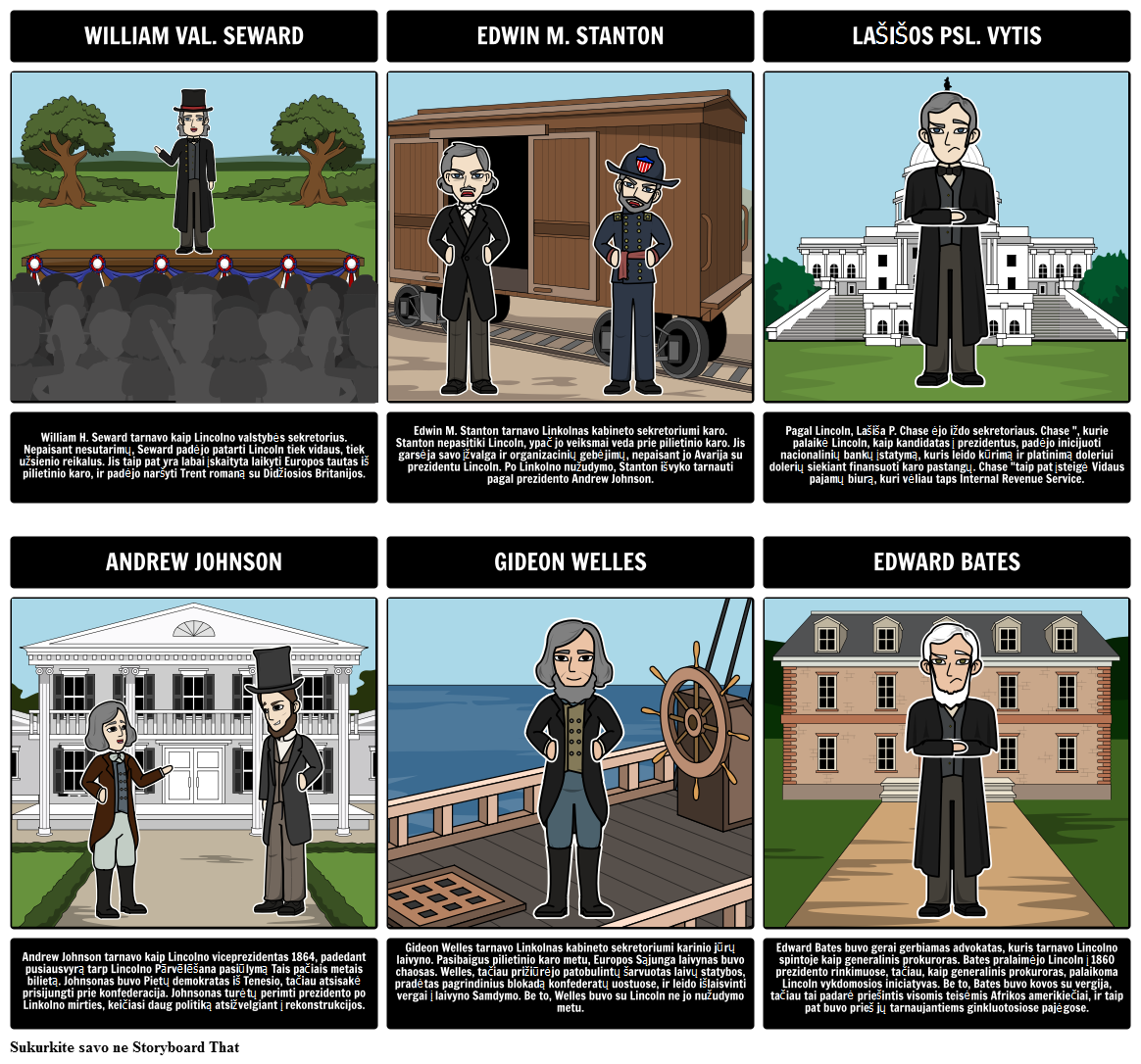 Abraham Lincoln Pirmininkavimas - Pagrindiniai Skaičiai Lincoln Kabineto