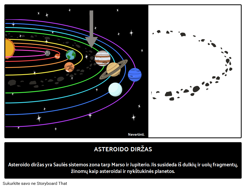 Kas yra Asteroidų Juosta? 