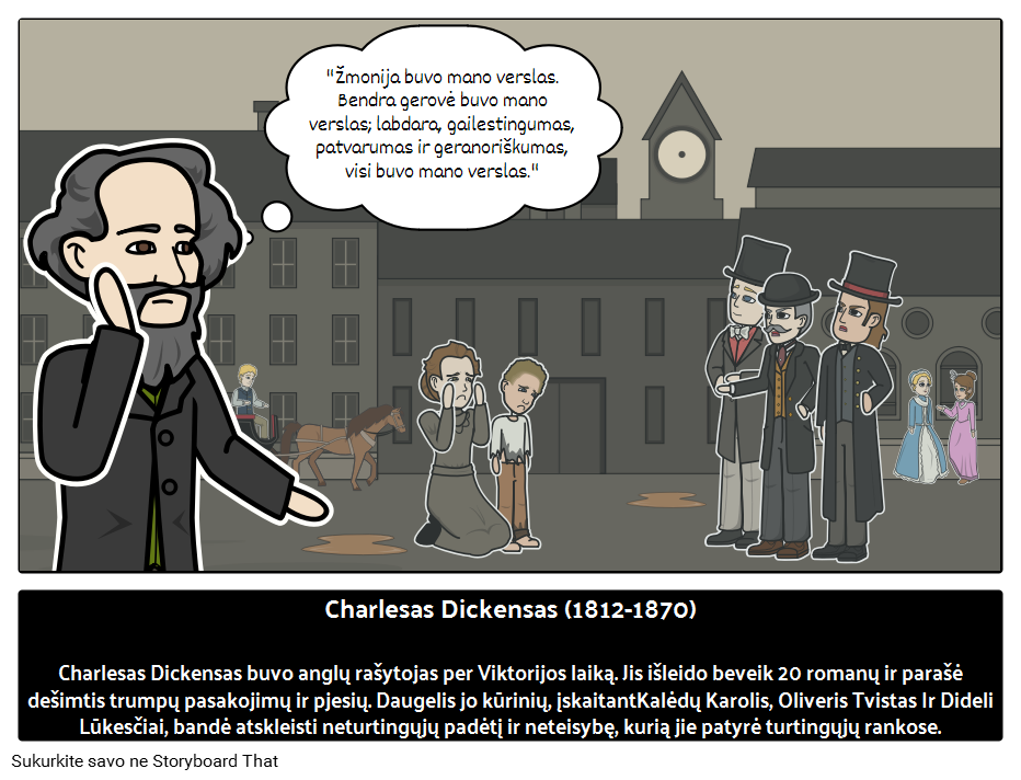 Charlesas Dickensas