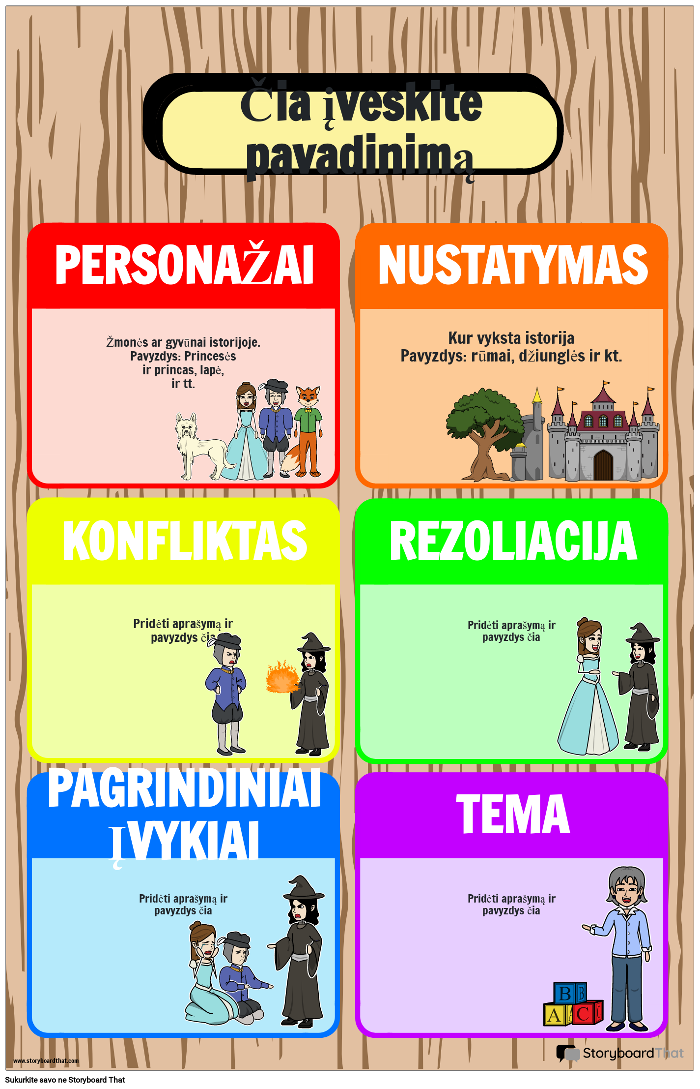 Elements of Story Plakatas