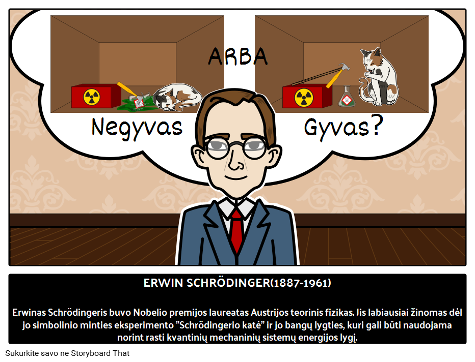 Kas Buvo Erwinas Schrödingeris? 