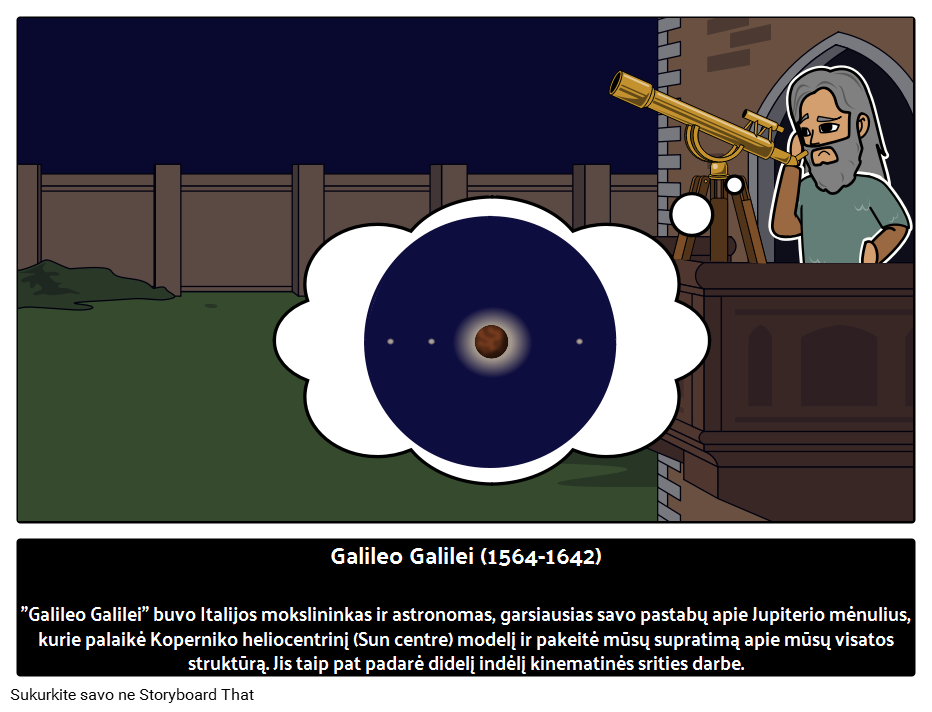 Kas Buvo Galilėjus Galilėjus? 