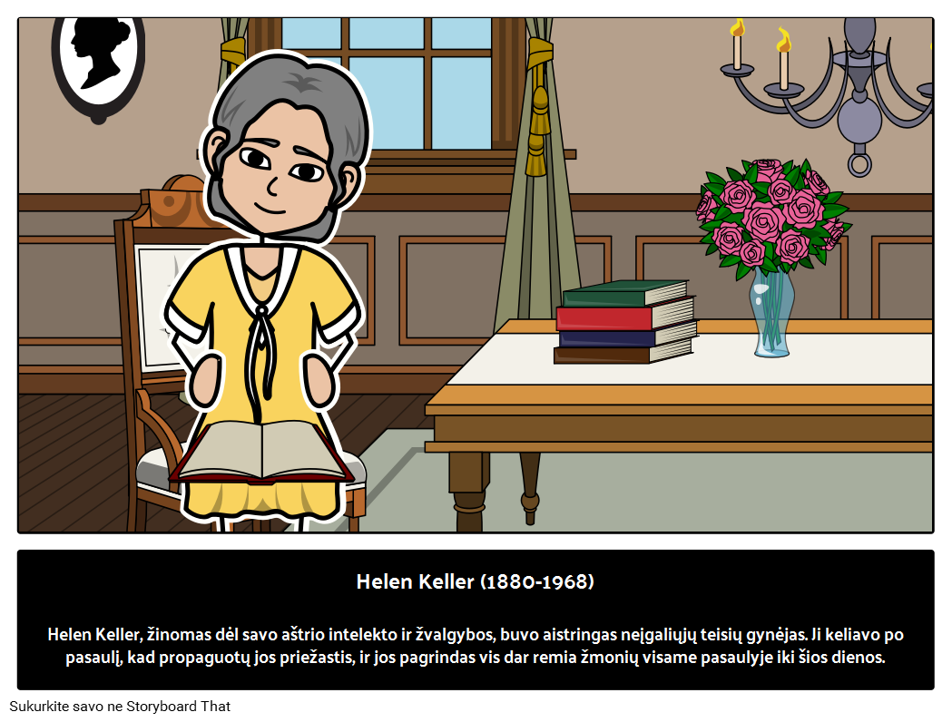 Kas Buvo Helen Keller? 