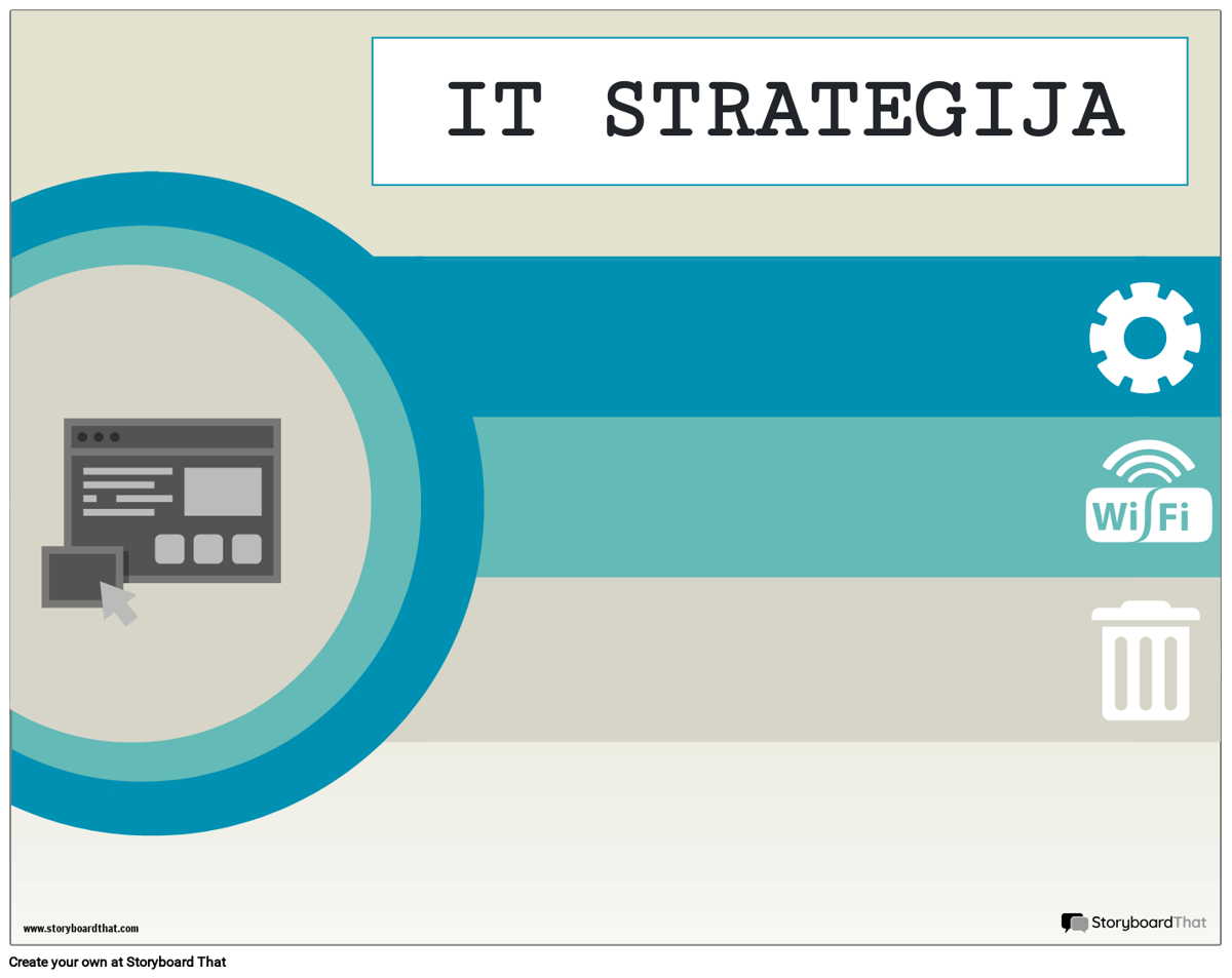 IT Strategija 3