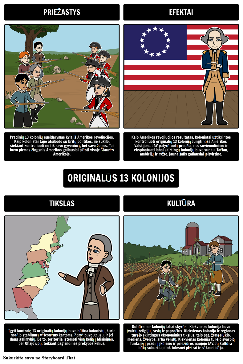 JAV Teritorinio Išplėtimo - Originalus 13 Kolonijos