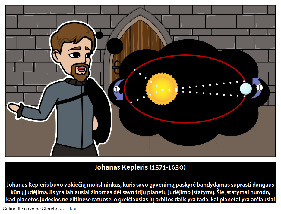 Johannesas Kepleris: vokiečių mokslininkas