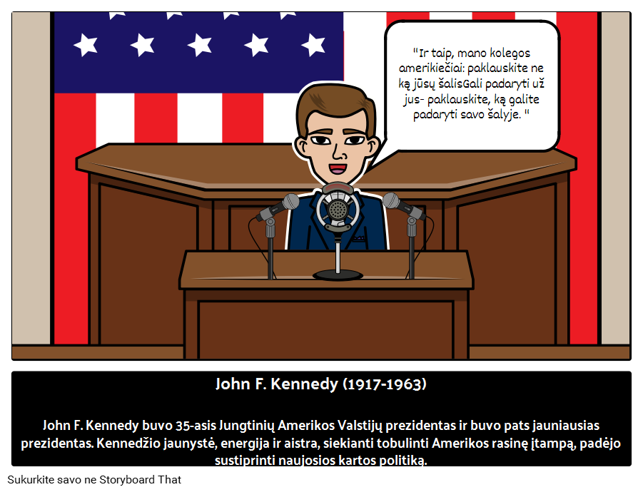 Kas Buvo Johnas F. Kennedy? 
