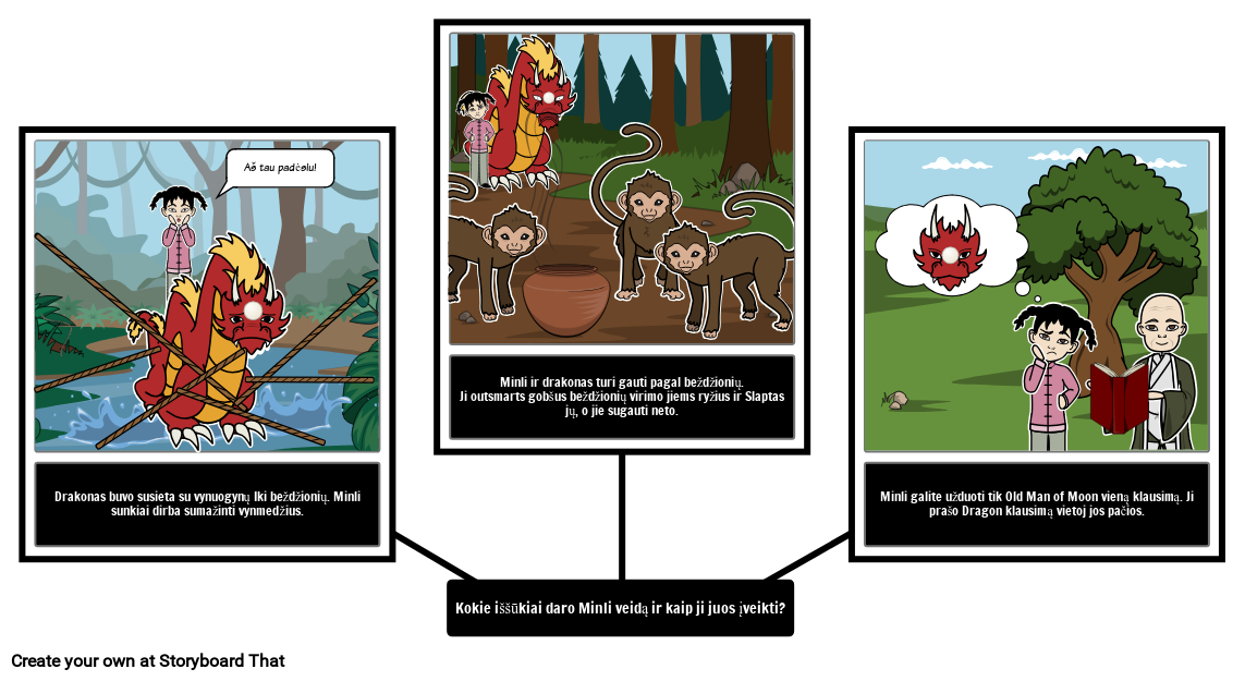 Kai Kaln Meets The Moon Text rodymai Storyboard