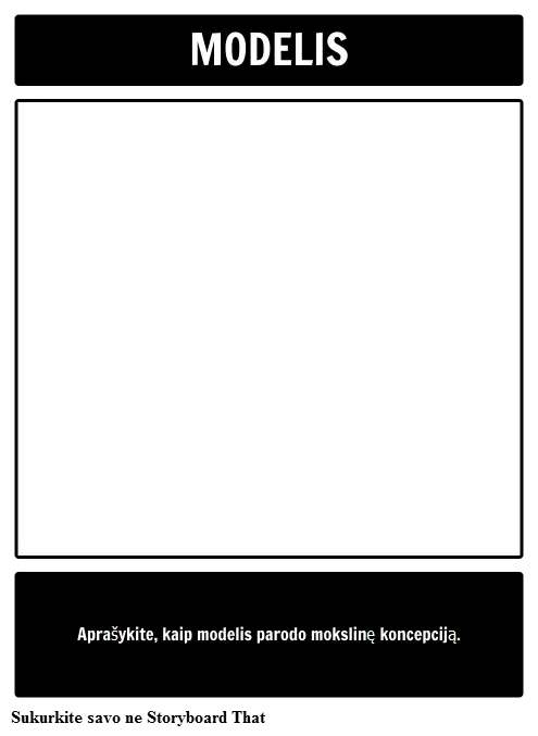 Koncepcija Modelis Šablono