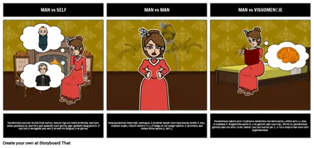 Konfliktas "The Yellow Wall-popieriaus"