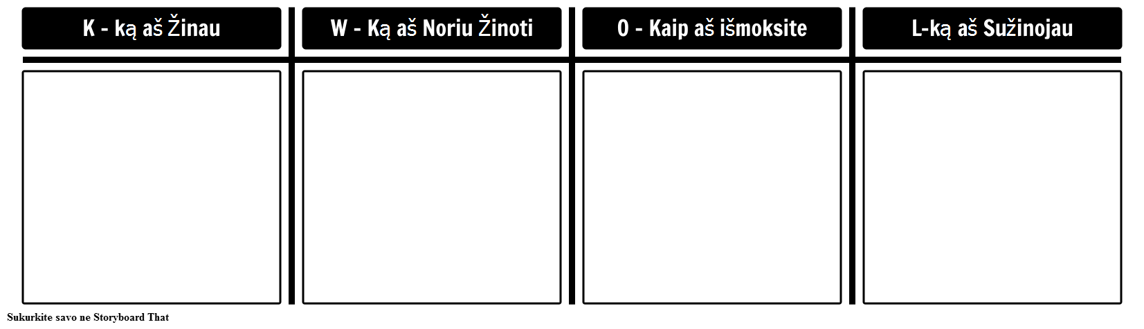 KWHL Diagrama Šablono